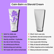 Calm Balm