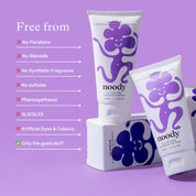 Skin Support Bundle