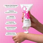 Skin Support Bundle