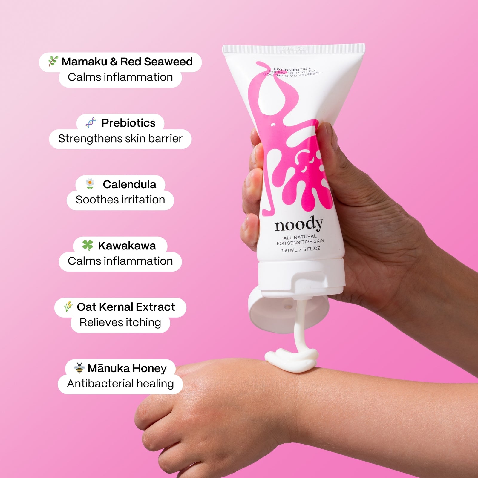 Skin Support Bundle