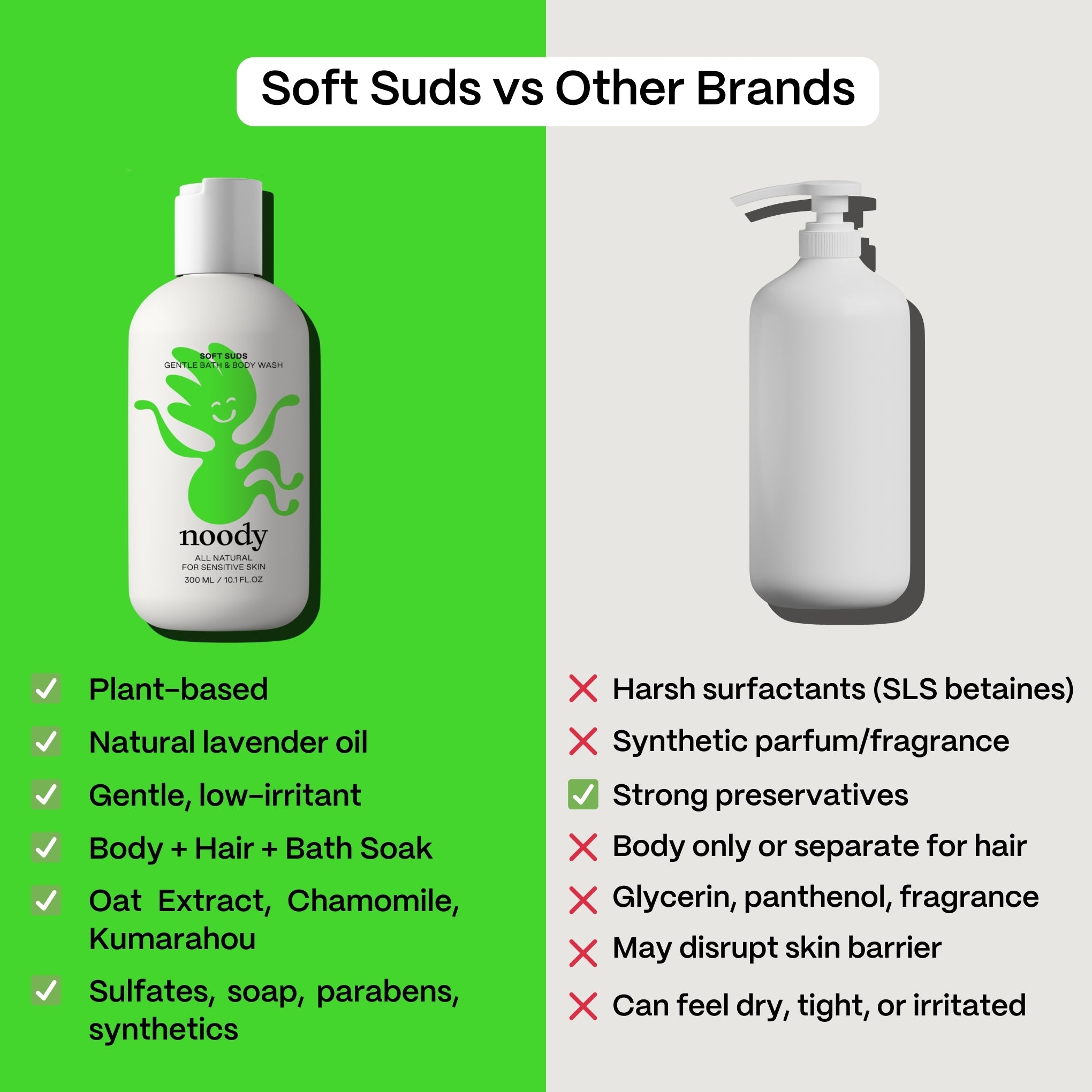 Soft Suds