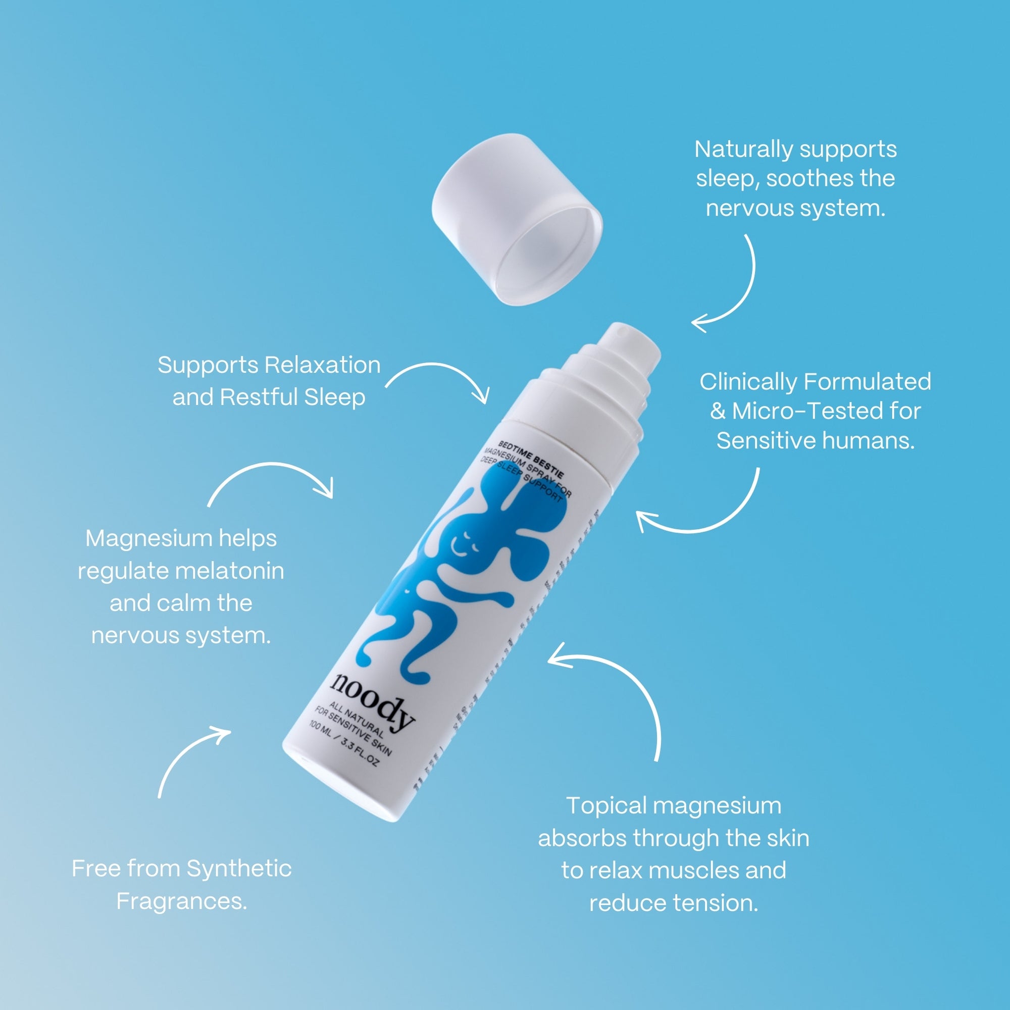 Bedtime Bestie wind-down mist product image