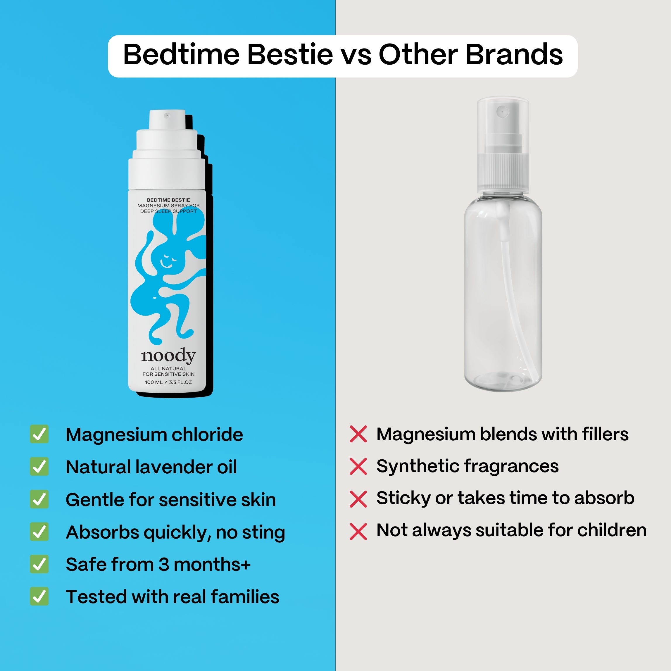 Bedtime Bestie