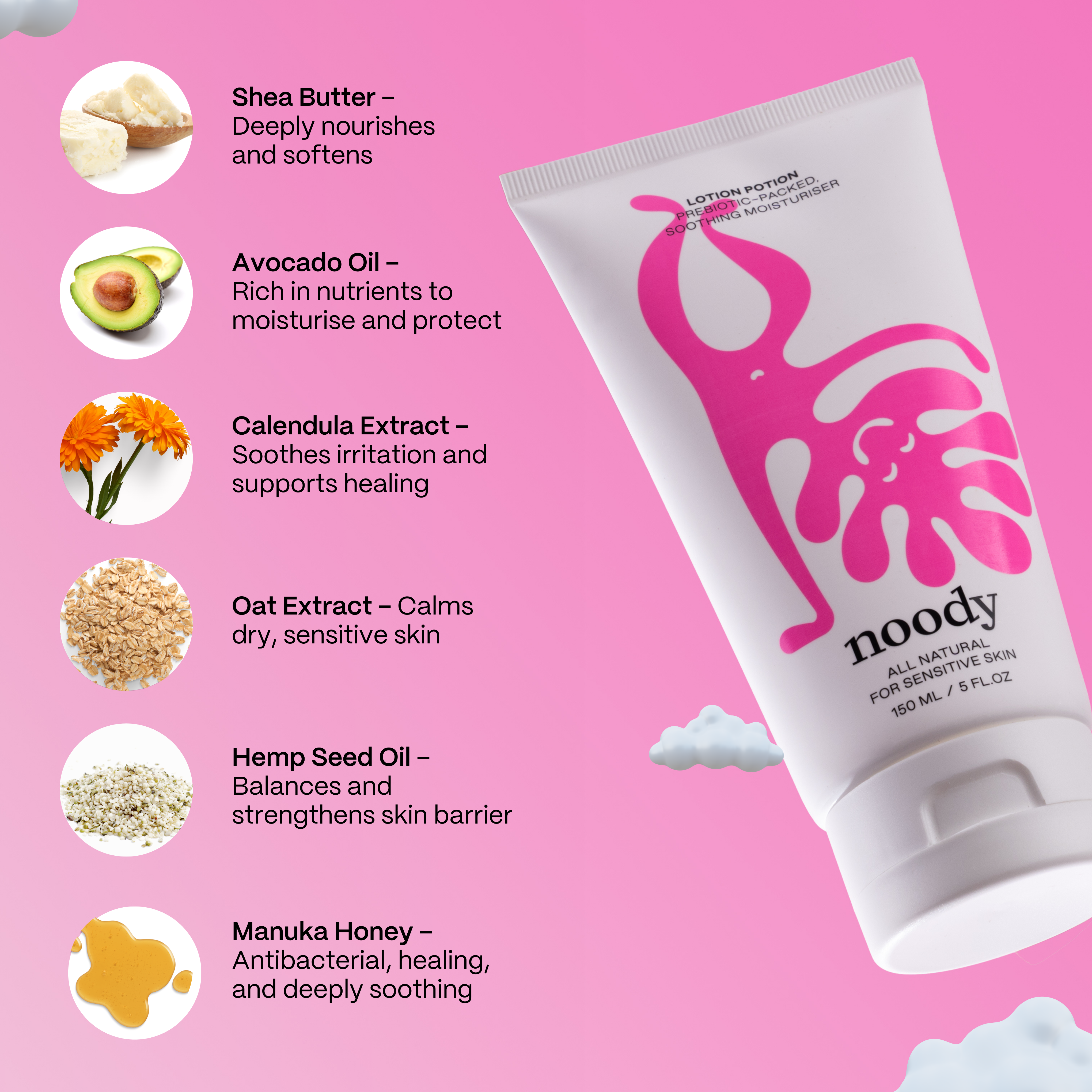 Lotion Potion